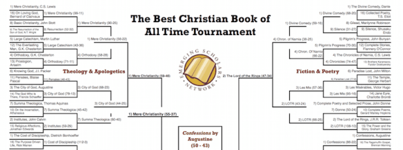 BestChristianBook
